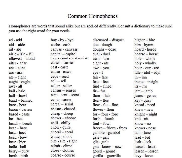 Palavras iguais com significados diferentes em inglês