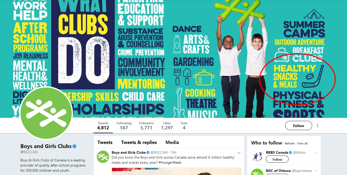 Weighty Matters: Why Does The Boys and Girls Club Want You And Your