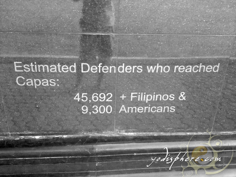 Statistics of the Filipinos who died in the death March 