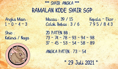 PREDIKSI SGP YOHII