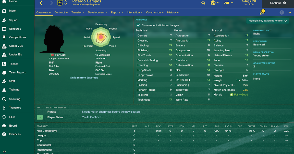 3 Tips For Making Sure Loaning Youth Players Is Successful Football