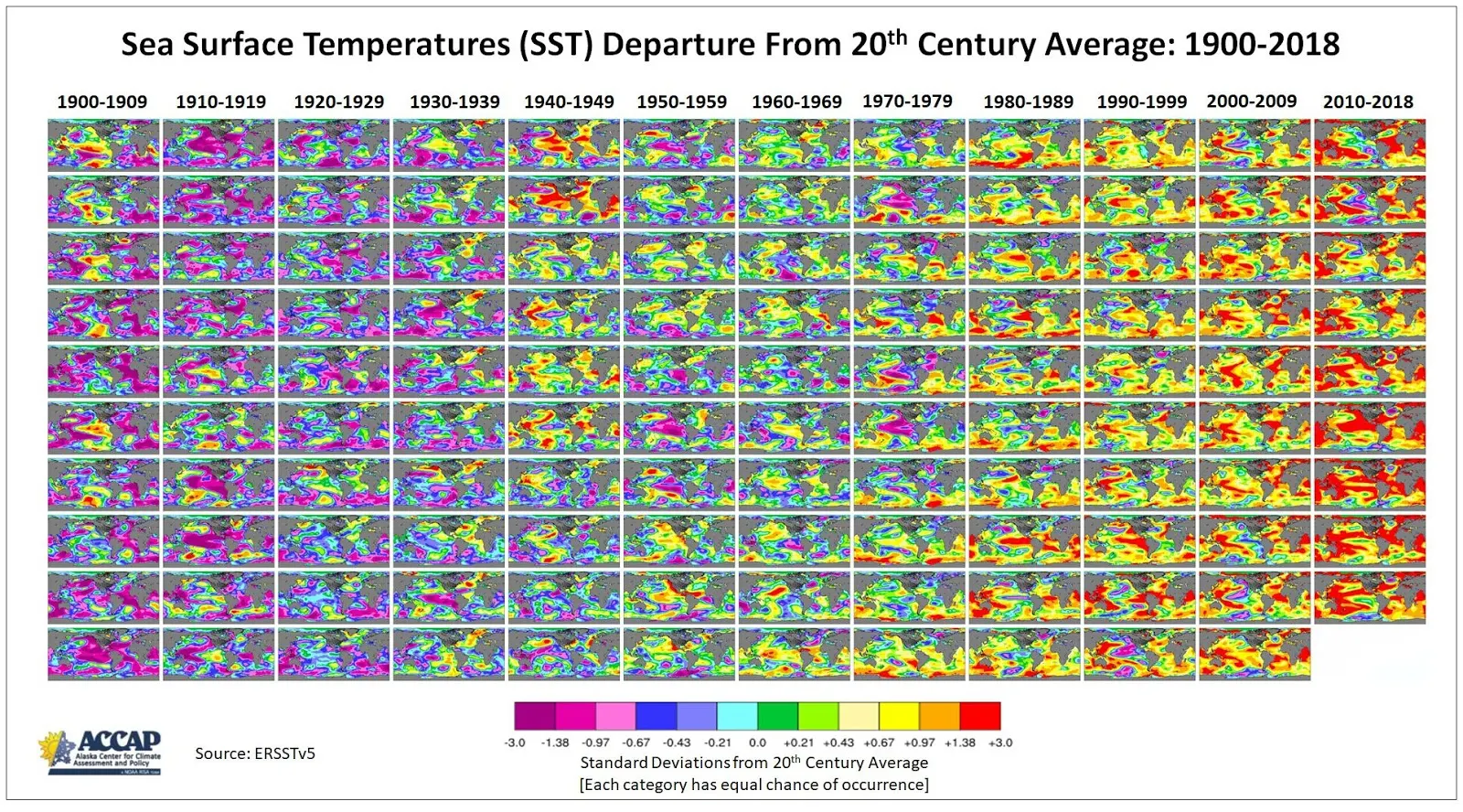 Sea Surface Temperatures Departure From 20th Century Average (1900 - 2018)