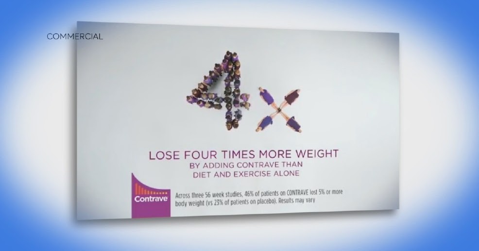 bupropion naltrexone and food addiction essay In animal studies, injection of naltrexone and bupropion results in synergistic decreases in food intake, suggesting that the agents have independent and complementary effects on the reward system, according to the authors. bupropion naltrexone and food addiction essay In animal studies, injection of naltrexone and bupropion results in synergistic decreases in food intake, suggesting that the agents have independent and complementary effects on the reward system, according to the authors.
