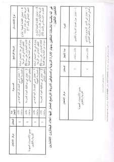اضغط على الصورة لرؤيتها بالحجم الطبيعي