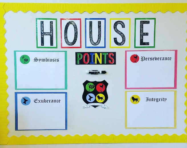 Establishing a House System in Your Classroom