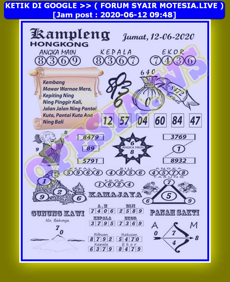 1 New Message Kode Syair Hongkong 12 Juni 2020 Forum Syair Togel Hongkong Singapura Sydney 1 New Message Kode Syair Hongkong 12 Juni 2020 Forum Syair Togel Hongkong Singapura Sydney