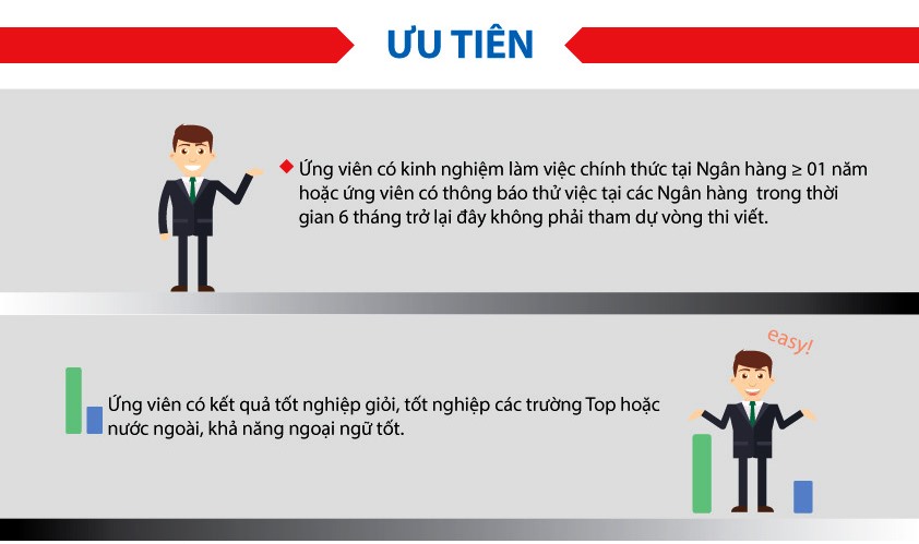 Mbbank Tuyển Dụng Tập Trung Toàn Hệ Thống Đợt 1/2017 Mbbank Tuyển Dụng Tập Trung Toàn Hệ Thống Đợt 1/2017