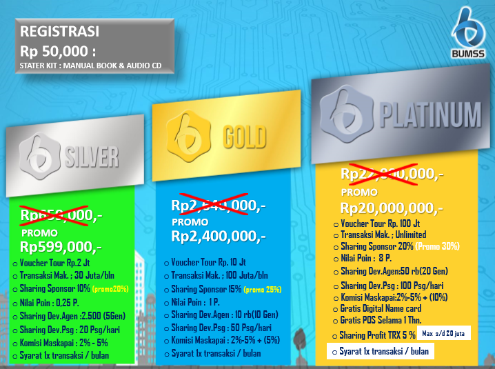 Digital pty ltd. Ошибки проигрыватель. Именные электронные таблички. Taiden 4100. Digital names.