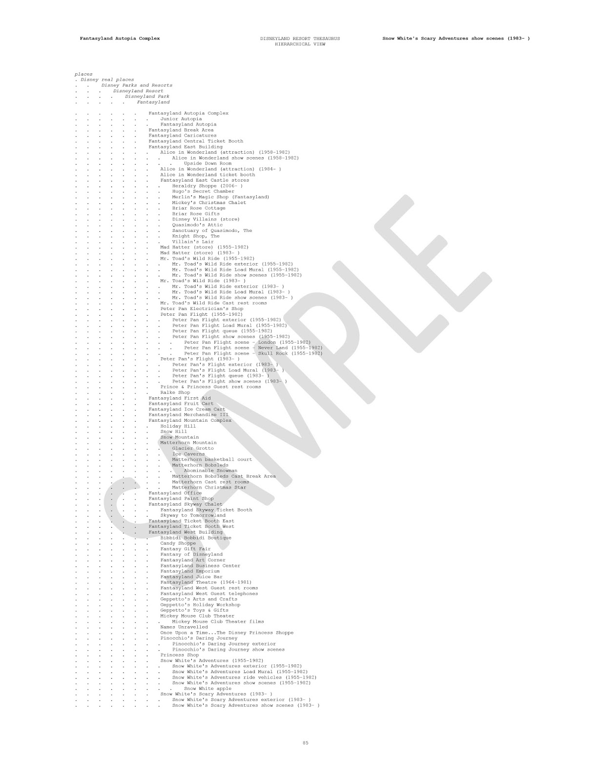 Disneyland Nomenclature A Preview of a Conceptual Disneyland Resort