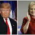 Bà Clinton & ông Trump thắng lớn trong cuộc bầu cử SiêuThứ3