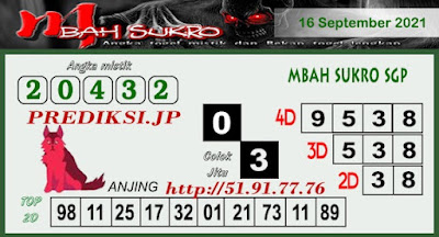 Bocoran prediksi singapura