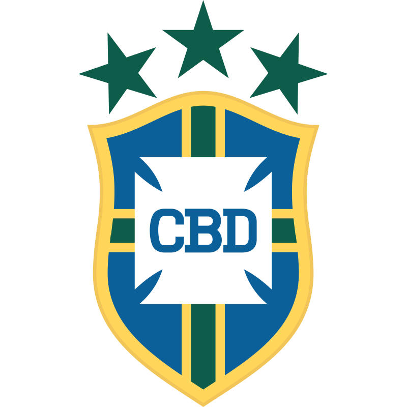 Evolução do Escudo da Seleção Brasileira