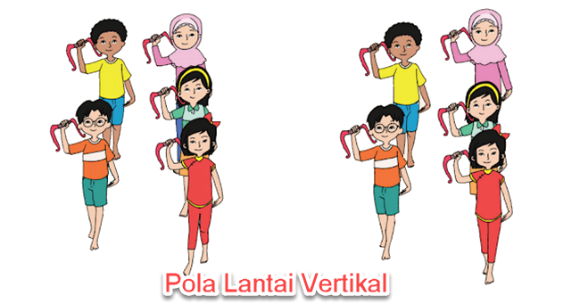 Pola Lantai Dalam Tari Kelompok