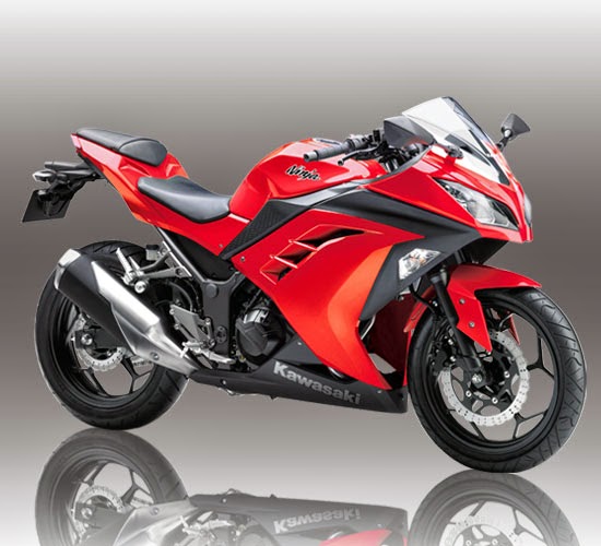 Ninja 250cc Vs Honda CBR 250cc - Variasi Motor Mobil Terbaru