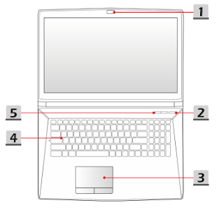 MSI GP72 Leopard Pro (6th Gen) (GTX 960M) User Manual PDF Download MSI GP72 Leopard Pro (6th Gen) (GTX 960M) User Manual PDF Download