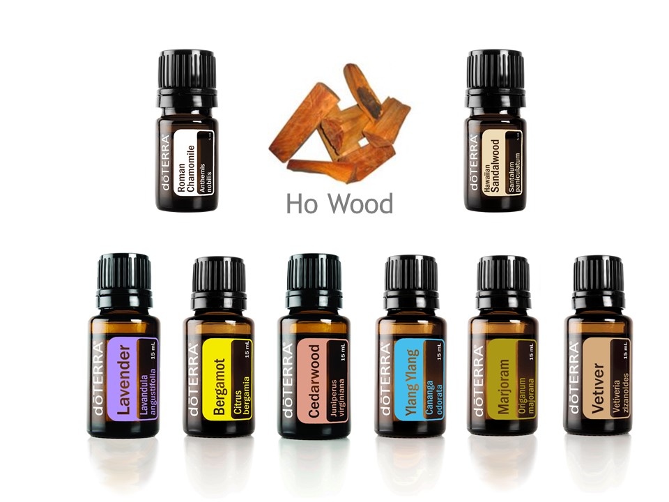 Sleep and doTERRA Essential Oils for Children