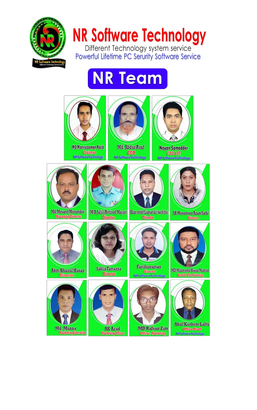 NR Team ~ NR Software Technology