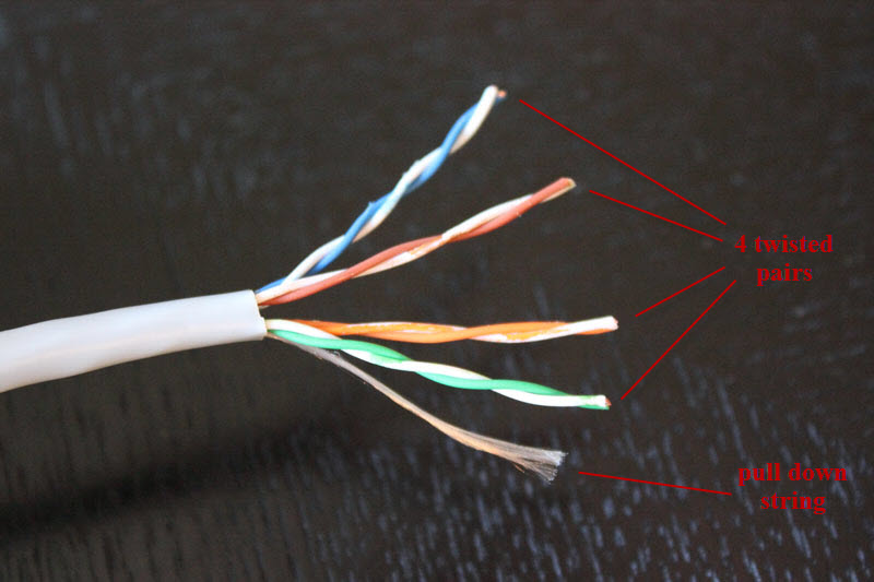 Full Procedure "How to make your own cable" (Step By Step
