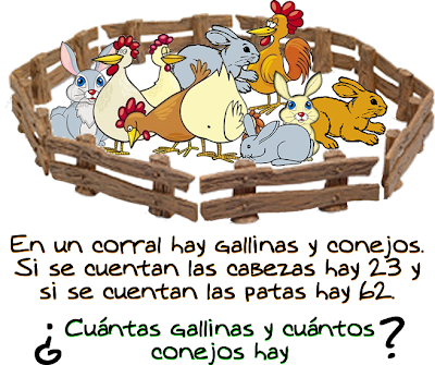 ACERTIJOS Acertijos, Acertijos matemáticos, Pasatiempos, Enigmas, Acertijos para estudiantes, Acertijos con Solución