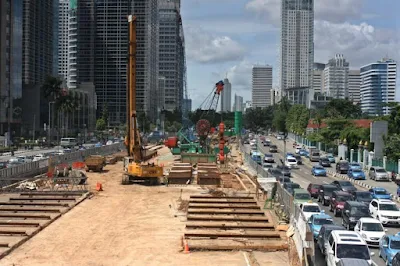 Perkembangan Tata Ruang Kota Jakarta