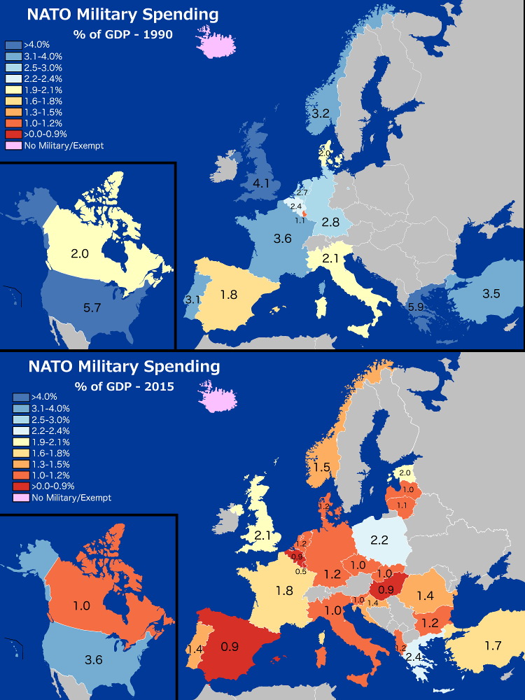 NATO Military Spending (1990 vs 2015) NATO Military Spending