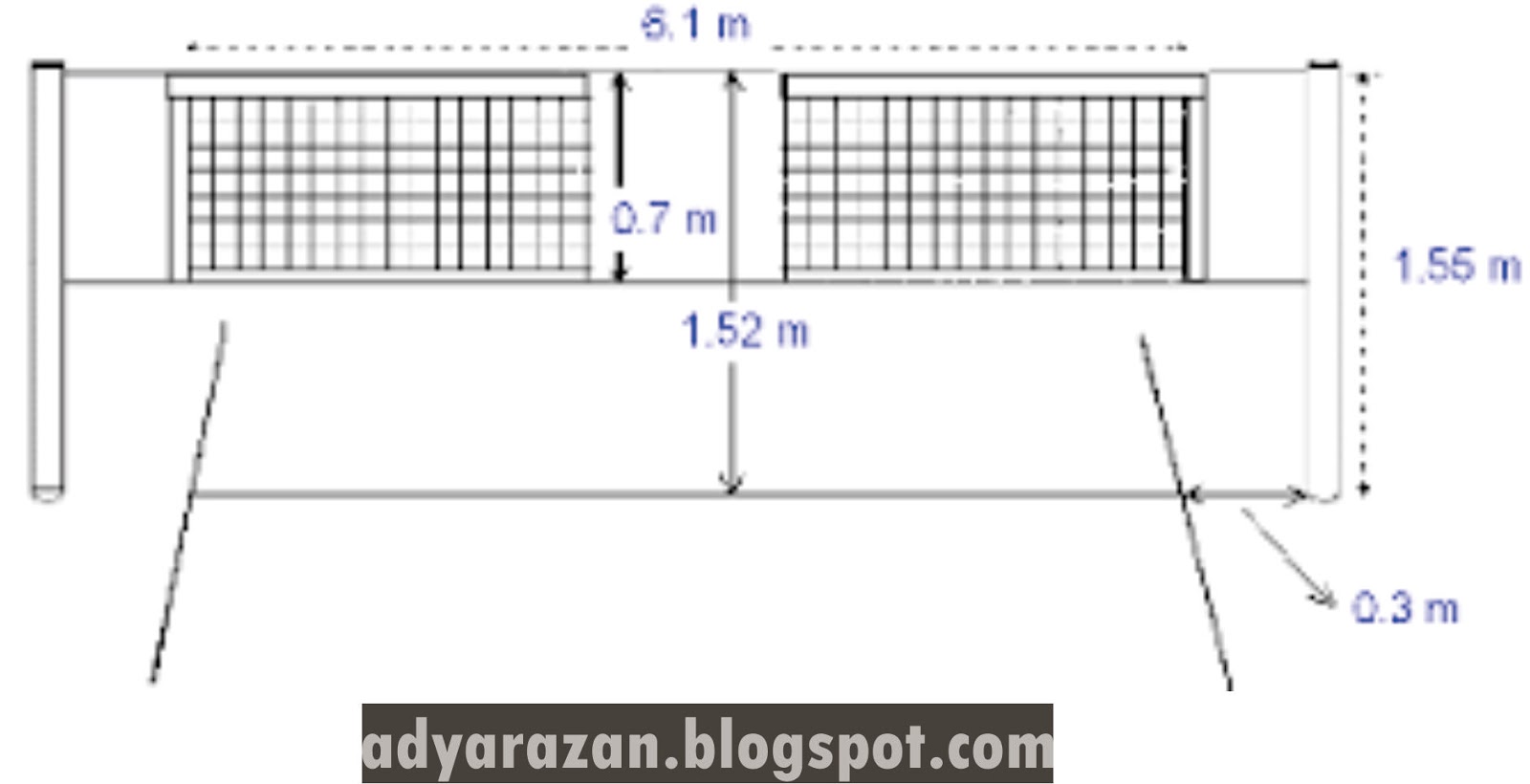 Ukuran Lapangan Sepak Takraw
