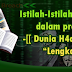 DAFTAR ISTILAH HACKING