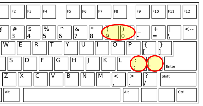 Writing問題のキーボードの配置 Four Skillerへの道