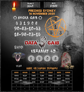 Prediksi Syair Sydney 16 November 2020 Keraton4d
