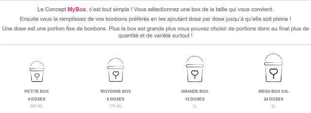 box de bonbons personnalisée