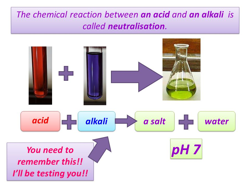 Science7: Semester 2 Chapter 3 Material Changes