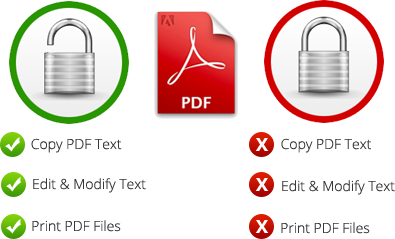 2 Trik Mengcopy Teks dari PDF yang Diproteksi