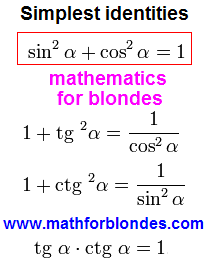 Basic trigonometric identities formula. Simplest identities. A theorem of Pythagoras is in trigonometry. The sum of squares of sine and cosine is equal to unit. A tangent is increased on a cotangent equal to unit. Mathematics for blondes.