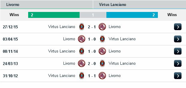 [Image: Livorno2.jpg]