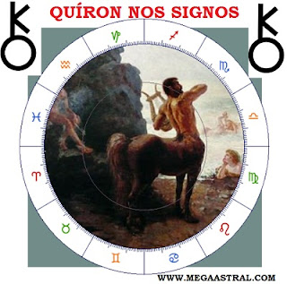 planeta quiron quiron signos