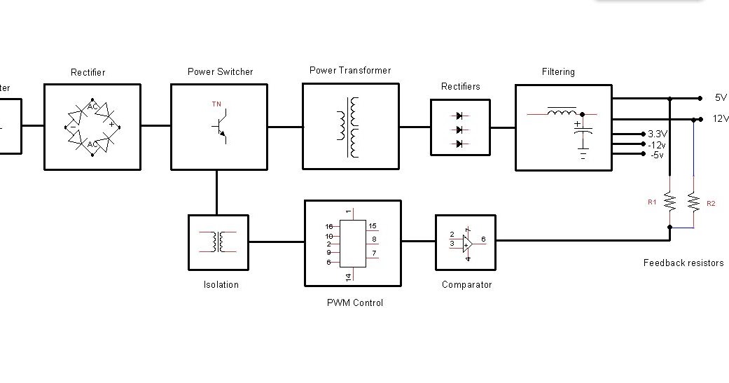 High Voltage Smps Circuits