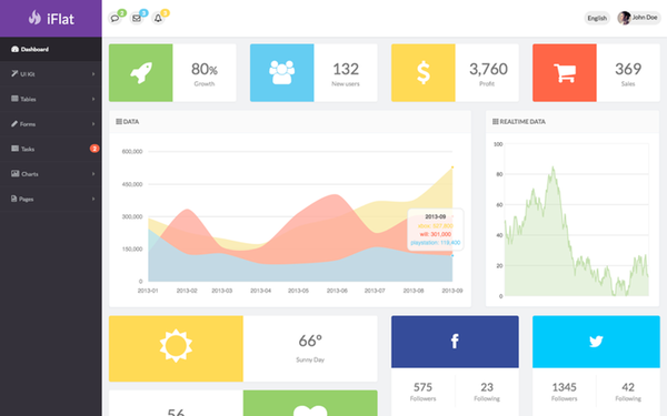 bootstrap admin template