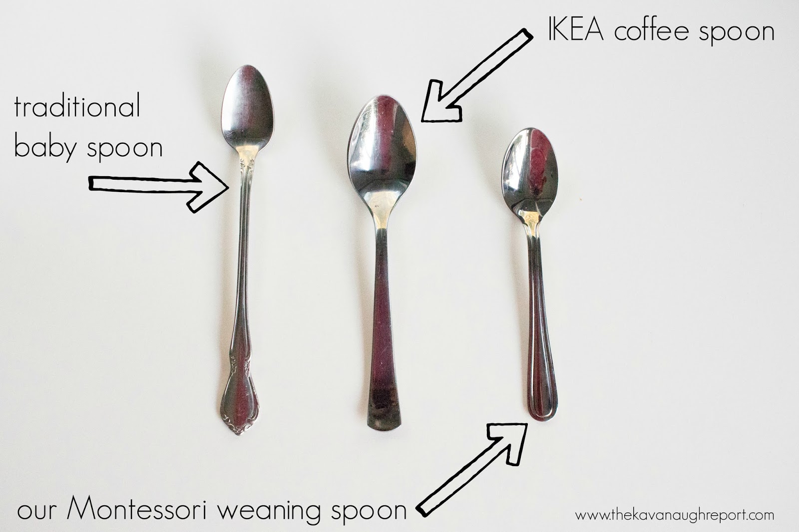 The Best Baby Spoons for Each Stage of Feeding Your Baby - For