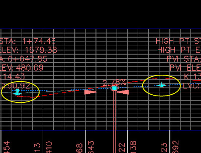 Civil 3d การออกแบบถนน Highway Step By Step ม วนเด ยวจบ Geospatial Article