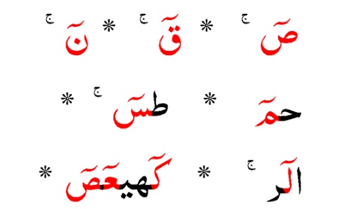 Pengertian Cara Membaca Dan Contoh Mad Lazim Harfi Musyba Tpq Rahmatul Ihsan