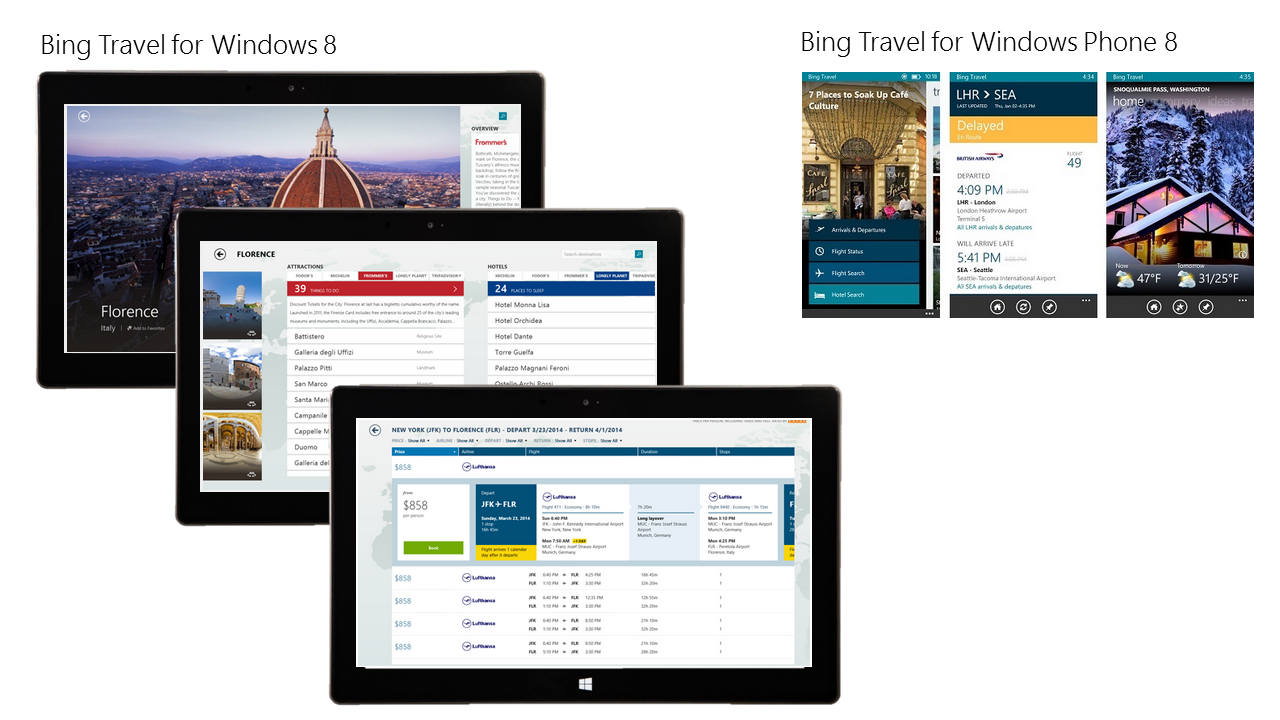 MSN Travel website redesign (2014)