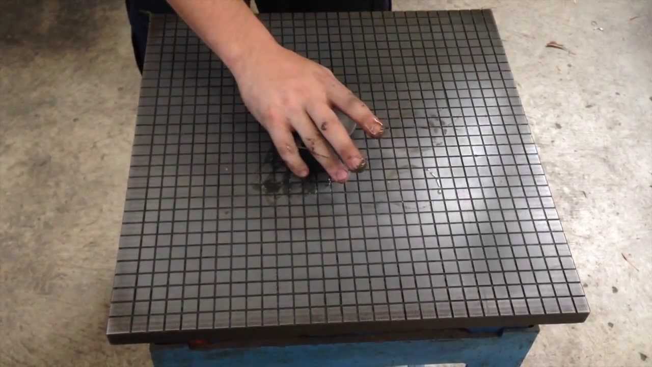 mech4study Lapping Process Principle, Types and Advantages