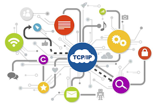 Sejarah Perkembangan TCP/IP Pada Jaringan Komputer Sejarah Perkembangan TCP/IP Pada Jaringan Komputer