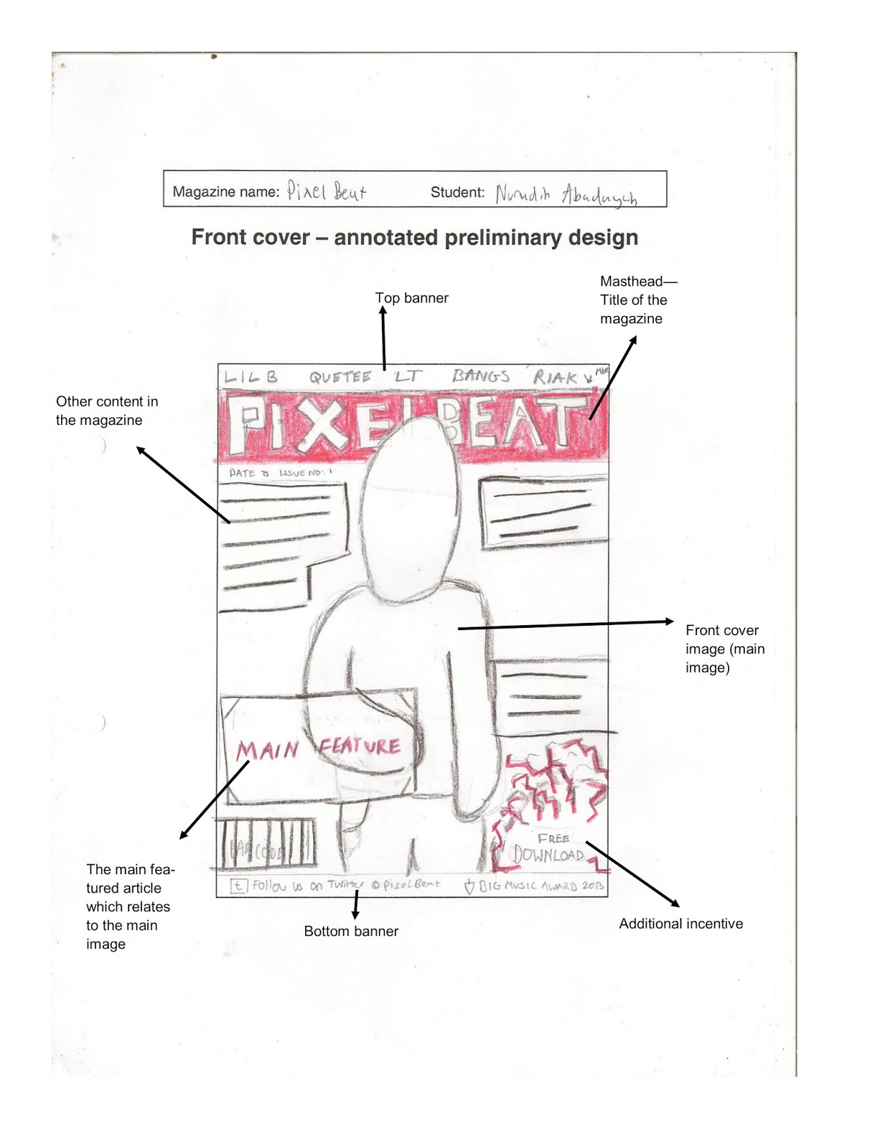 PIXELBEAT MUSIC MAGAZINE: Planning: Rough pages of magazine design