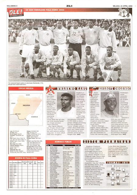 ROAD TO WORLD CUP 2002 NIGER TEAM PROFILE