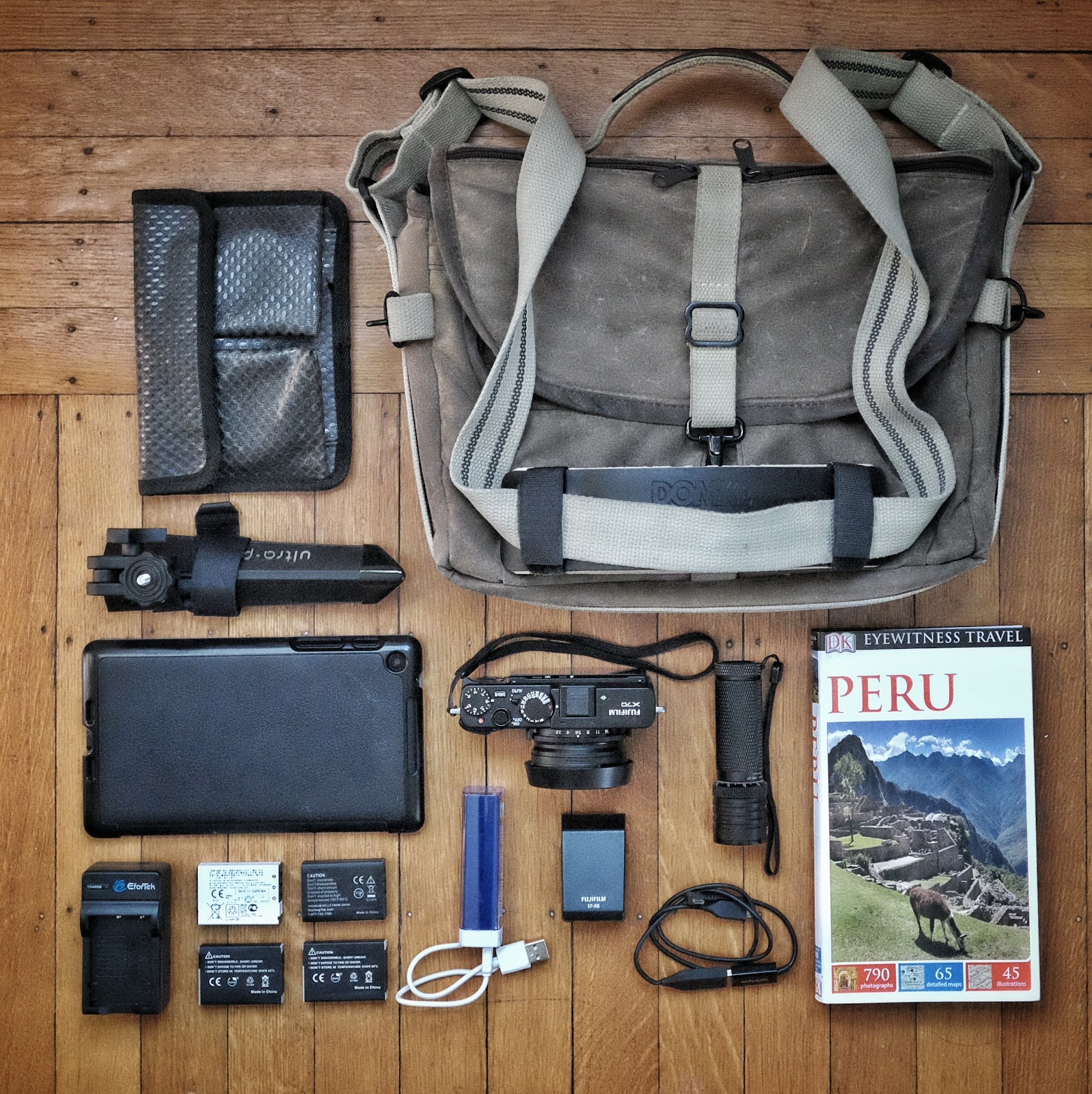 Fujifilm X70, Ultimate Travel Kit Michael St. Jean Photography