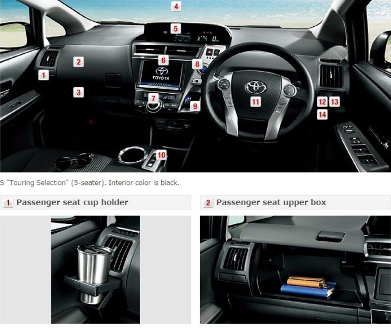 Specifications Of Toyota Prius Alpha Interior Features