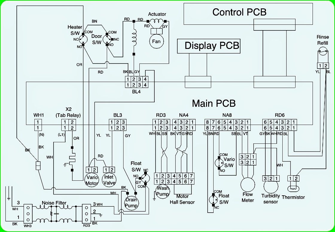 Electro Help  Lg Lds4821 Dishwasher  U2013 Wiring Diagram