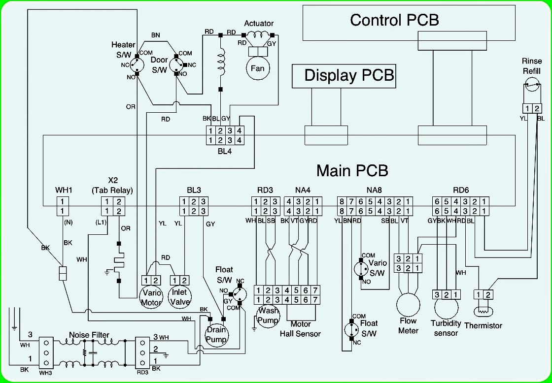 Dishwasher Schematic Diagram Get Free Image About Wiring Diagram