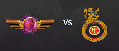 Match 34 RPS vs RCB IPL 2017 Match 34 RPS vs RCB IPL 2017